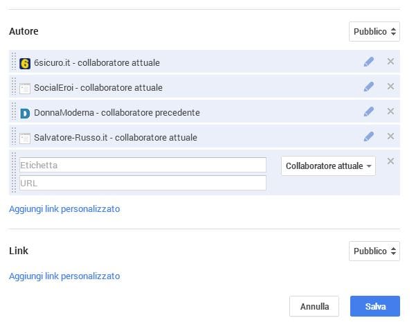 authorship