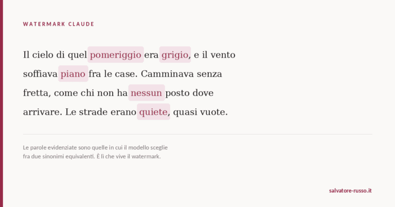 Watermark Claude e AI Act come funziona e cosa marca