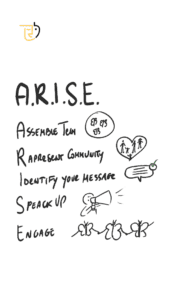 sketchnote sophie aiello salvatore russo brand positioning &love story