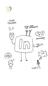 sketchnote sophie aiello salvatore russo brand positioning &love story