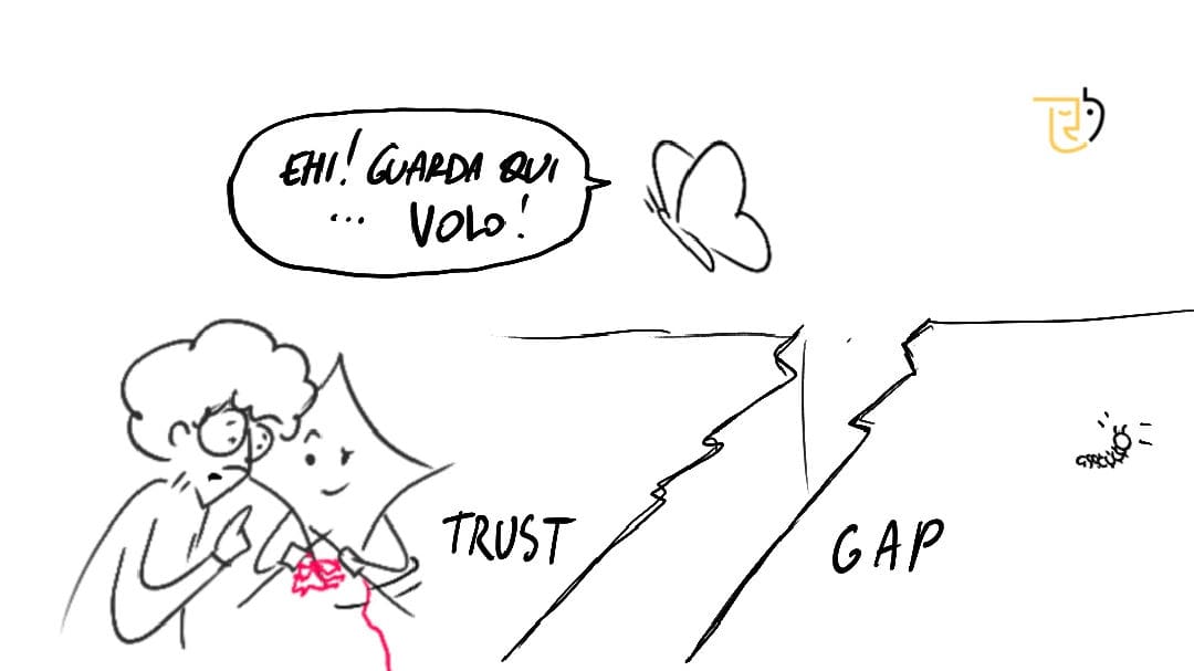 sketchnote sophie aiello salvatore russo brand positioning &love story